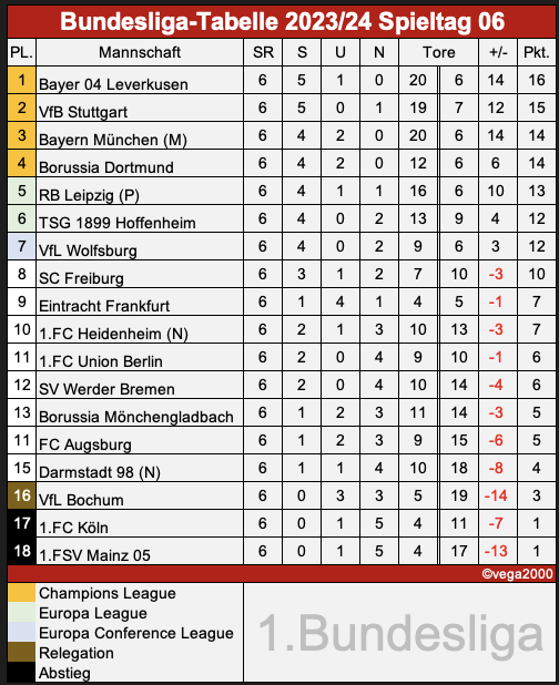 bildschirmfoto_2023-10-01_um_19.png