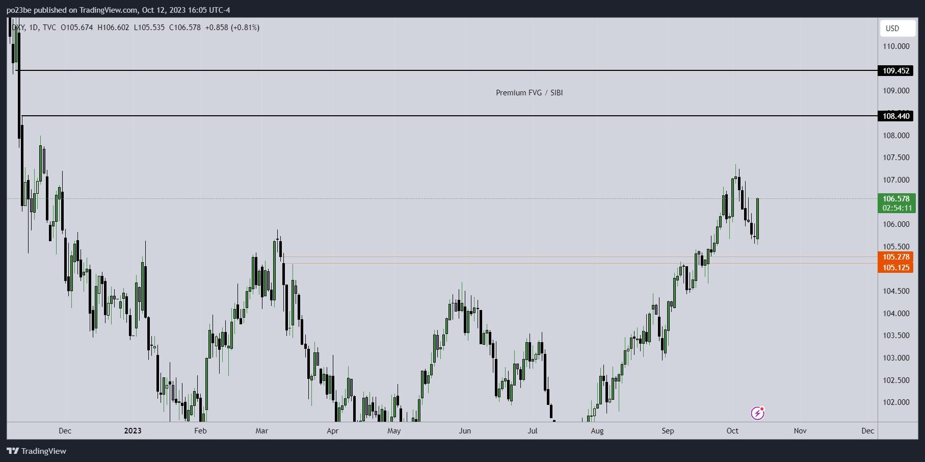 dxy_2023-10-12_22-05-49_22abd.png