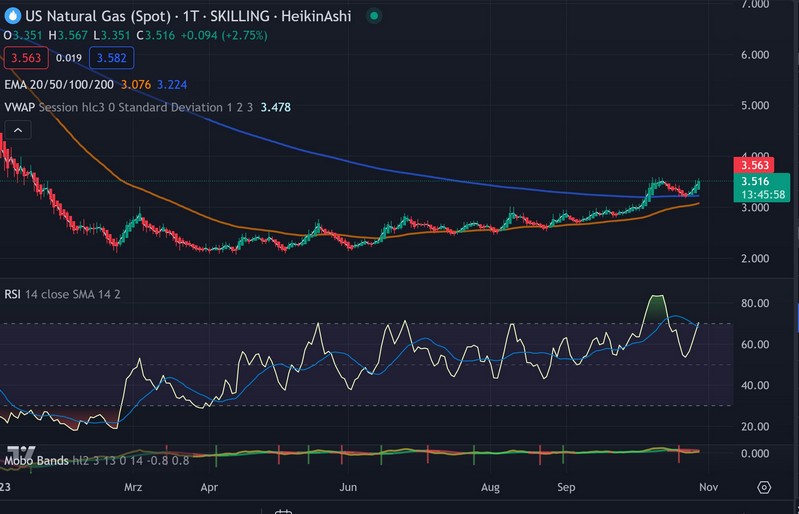 natgas.jpeg
