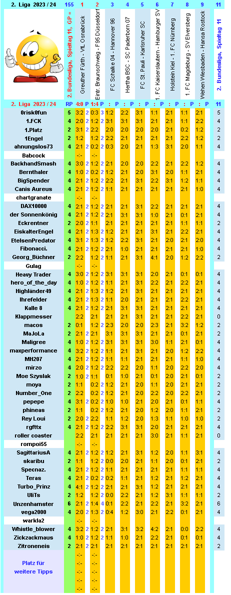 zweite-liga-2023-24-tr-11-d.png