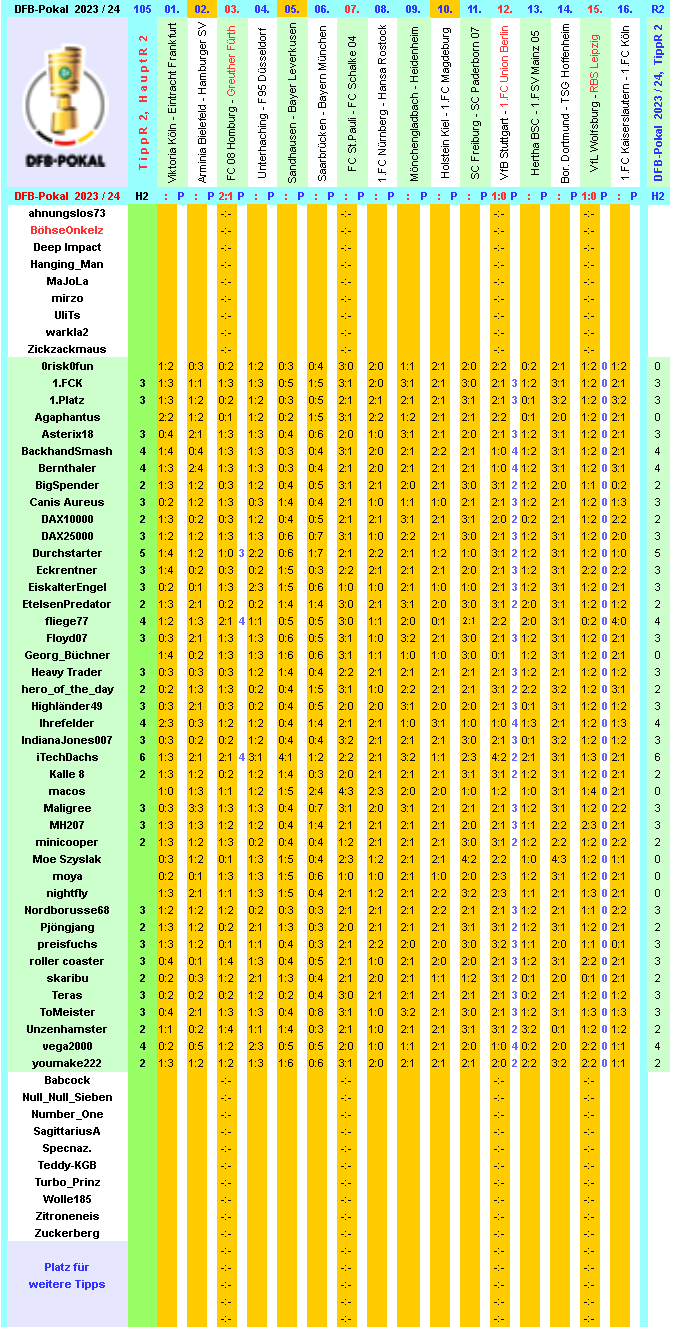 dfb-2023-24-tippr-2-hr2-c.png