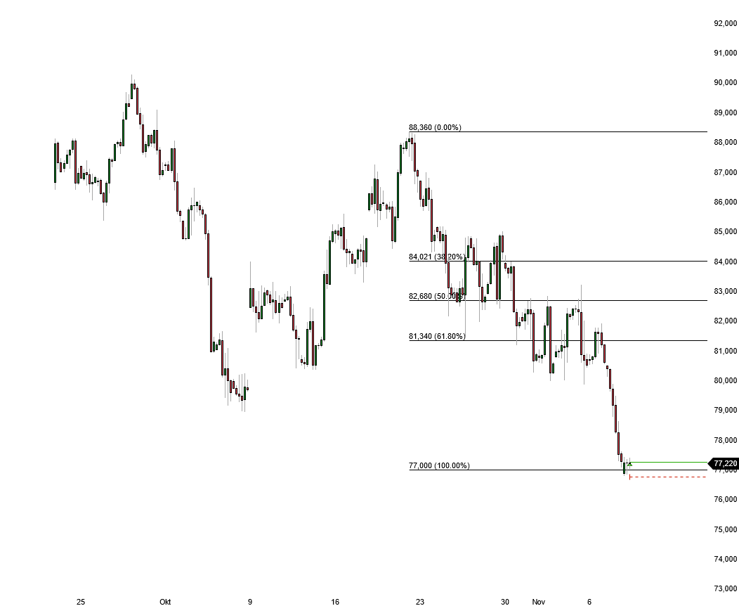 wti_jan24.png