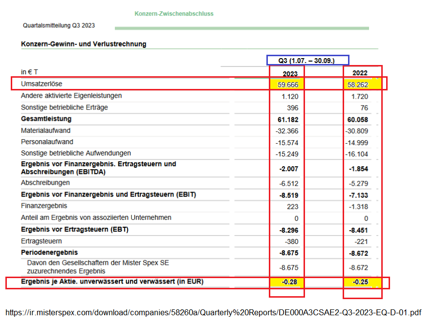 q3-2023-eq-d-01.png