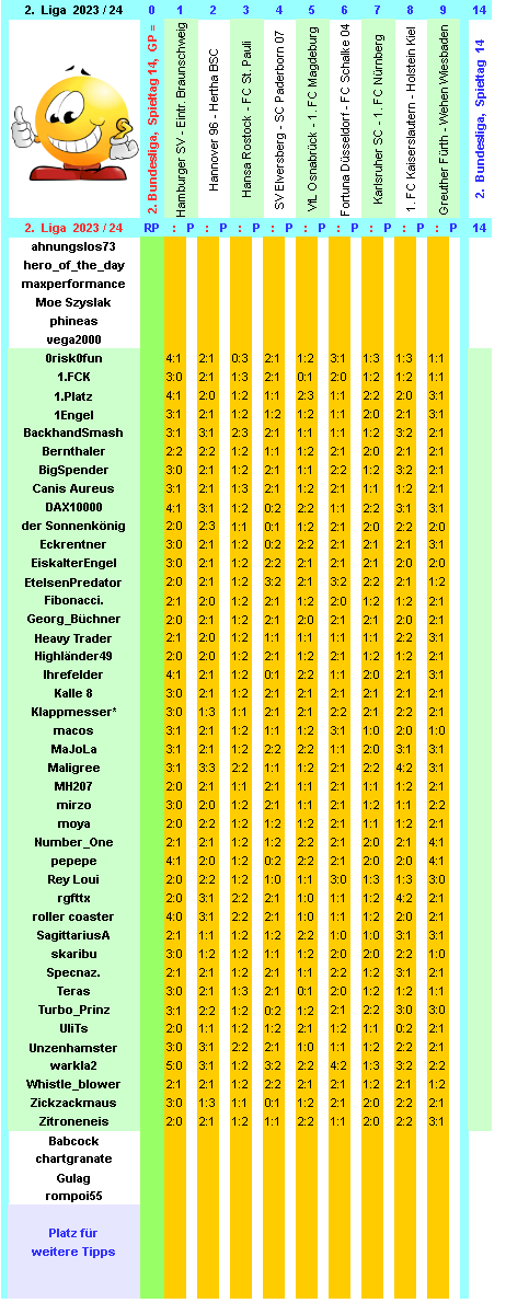 zweite-liga-2023-24-tr-14-e.png