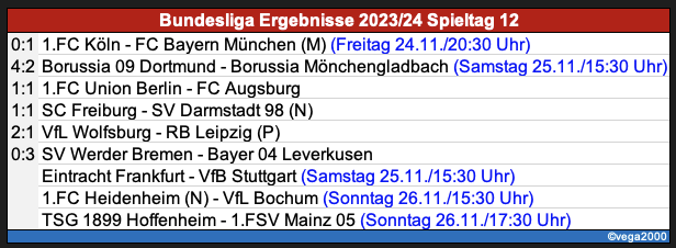 bildschirmfoto_2023-11-25_um_17.png