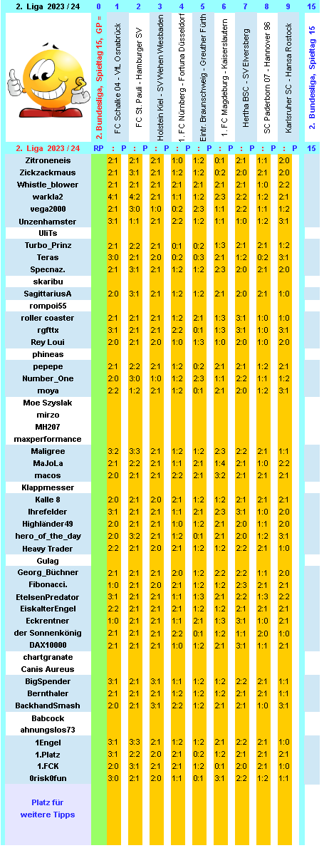 zweite-liga-2023-24-tr-15-c.png