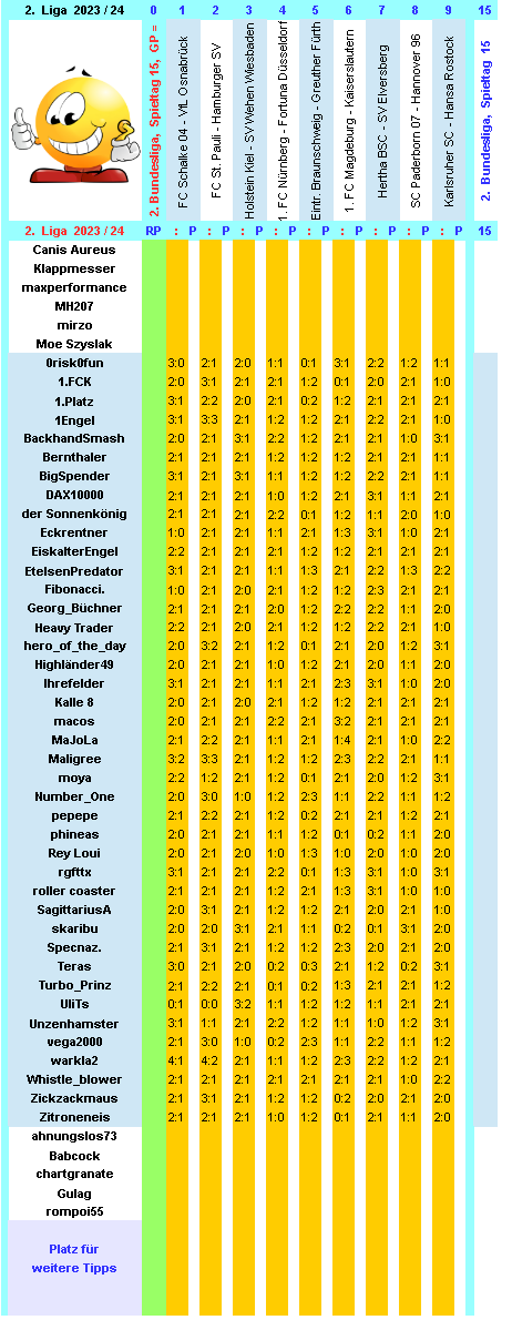 zweite-liga-2023-24-tr-15-d.png