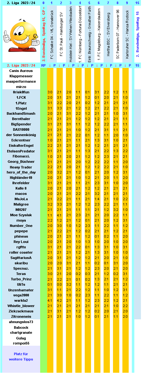 zweite-liga-2023-24-tr-15-e.png