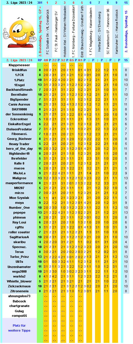 zweite-liga-2023-24-tr-15-g.png
