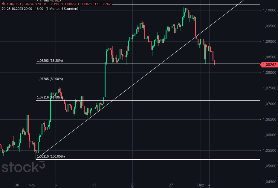 eur_usd(2).png