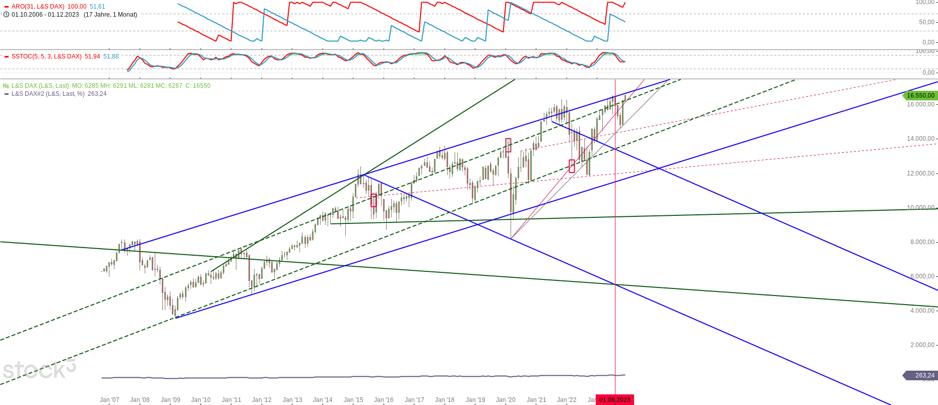 l_s_dax(22).gif