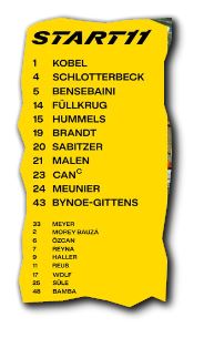 bvb_-_mainz.jpg