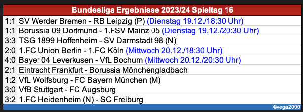 bildschirmfoto_2023-12-20_um_22.png