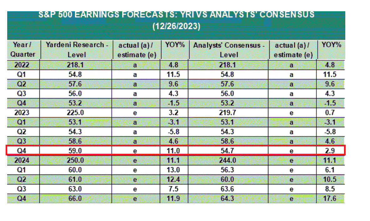 s_p_earnings_2024.gif