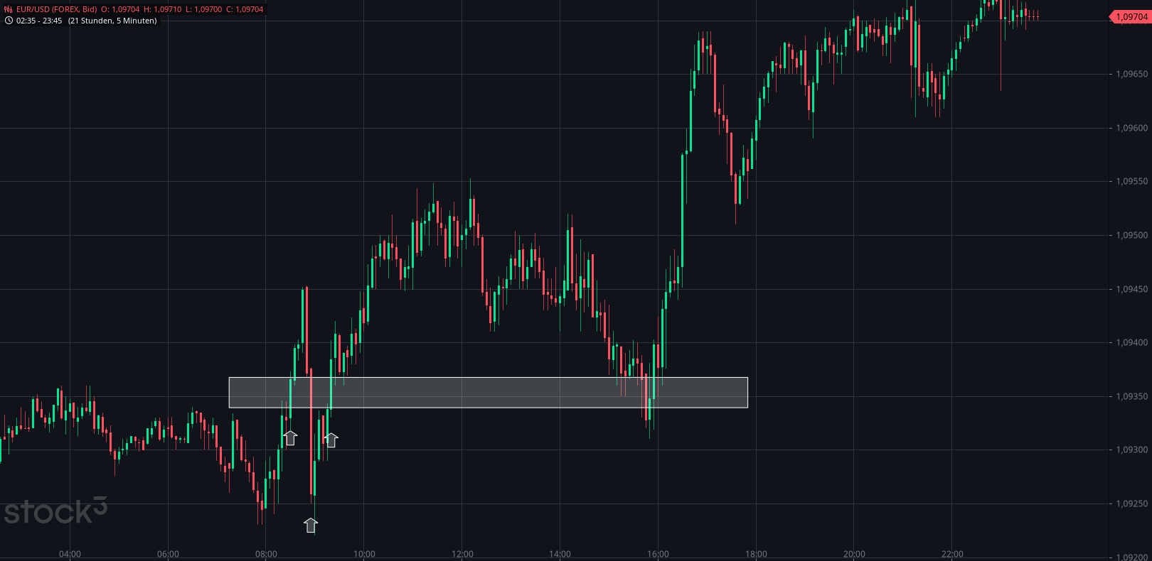 eur_usd(5).png