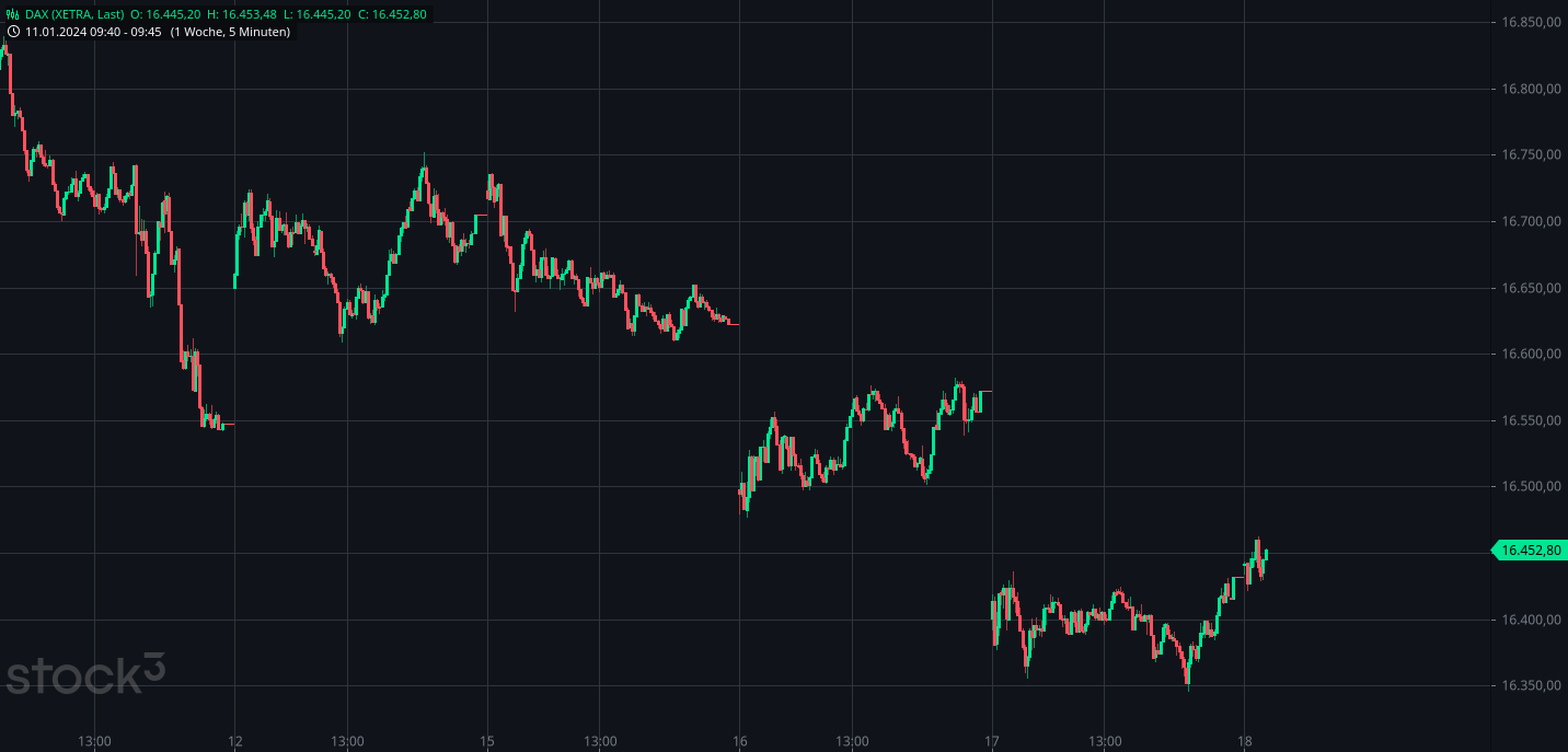 dax(26).png