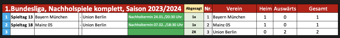 bildschirmfoto_2024-01-22_um_15.png