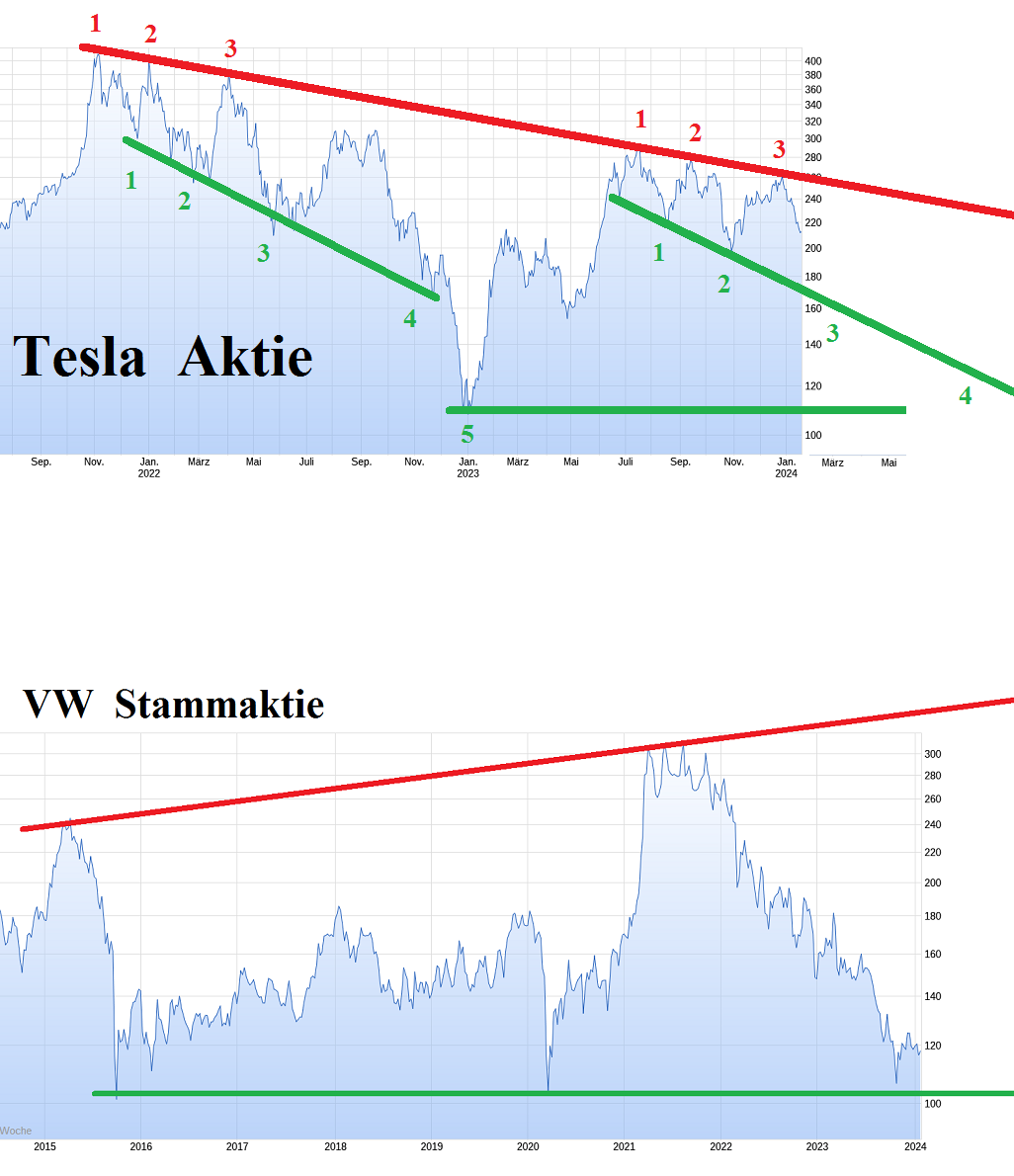 20-1-tesla.png