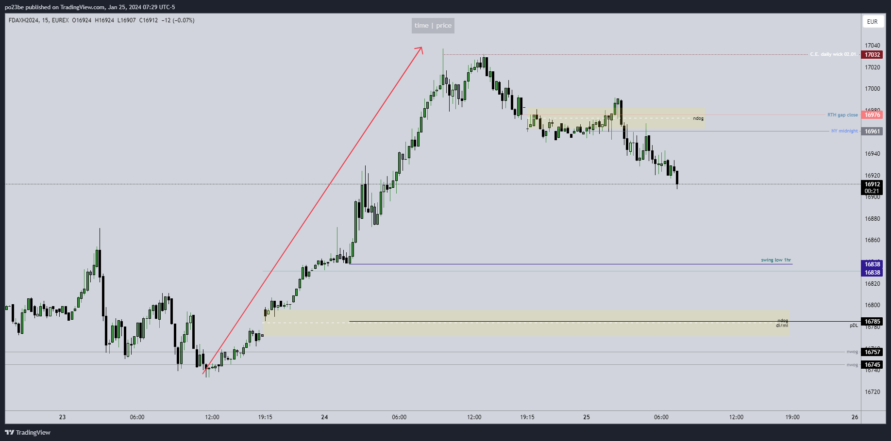 fdax_25-01.png