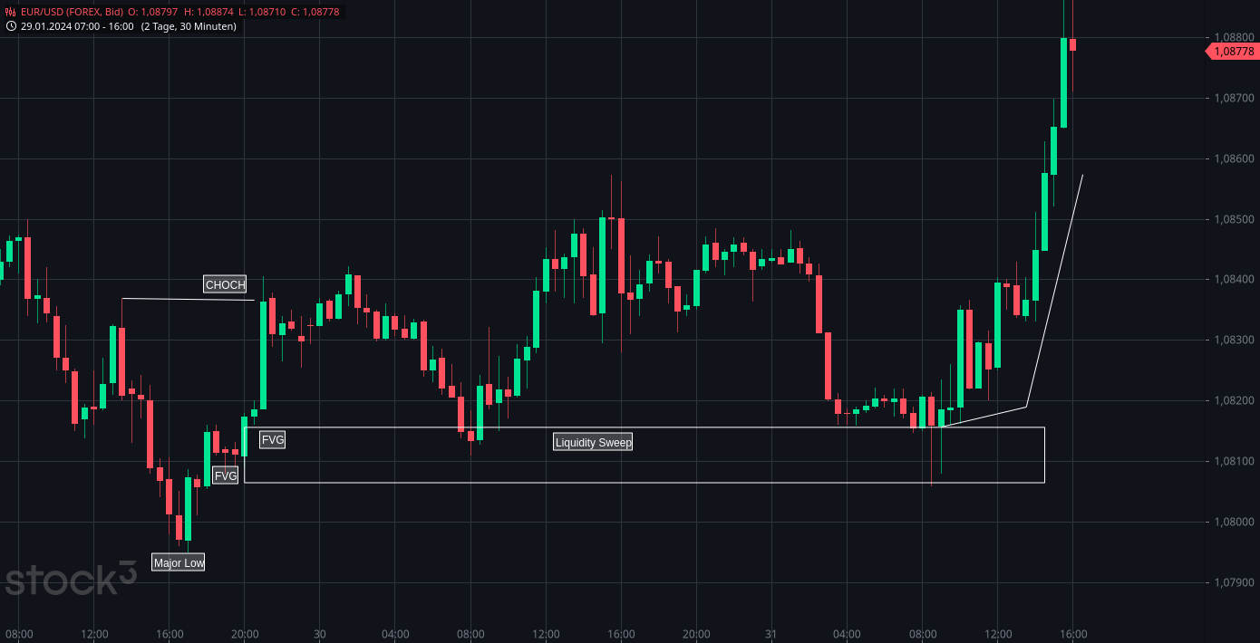 eur_usd(3).png