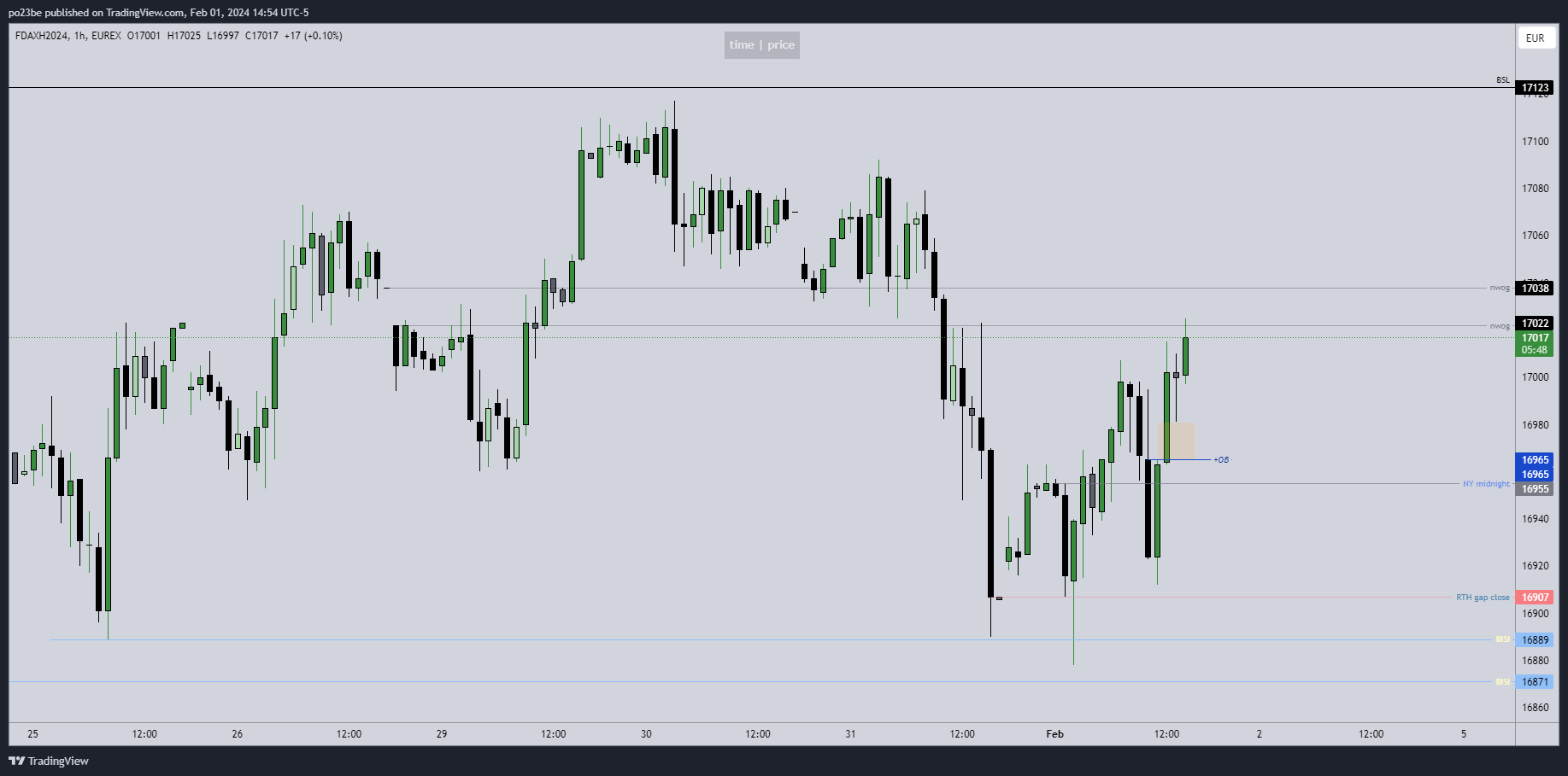 fdax_02.png