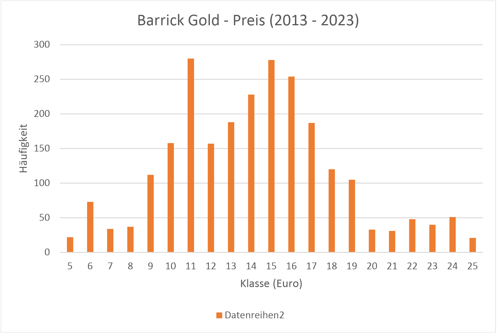 barrick_01.png