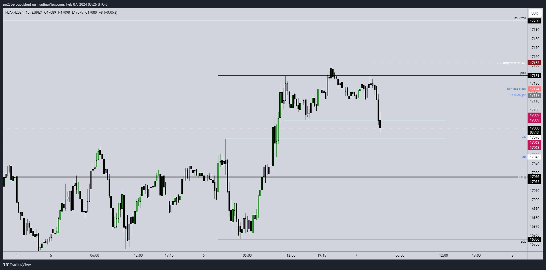 fdax_mi.png