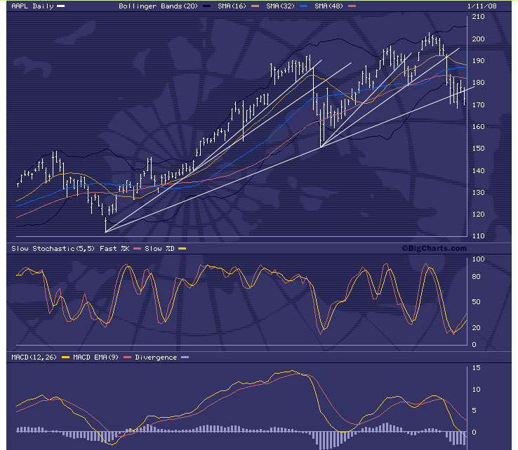 aapl2.jpg