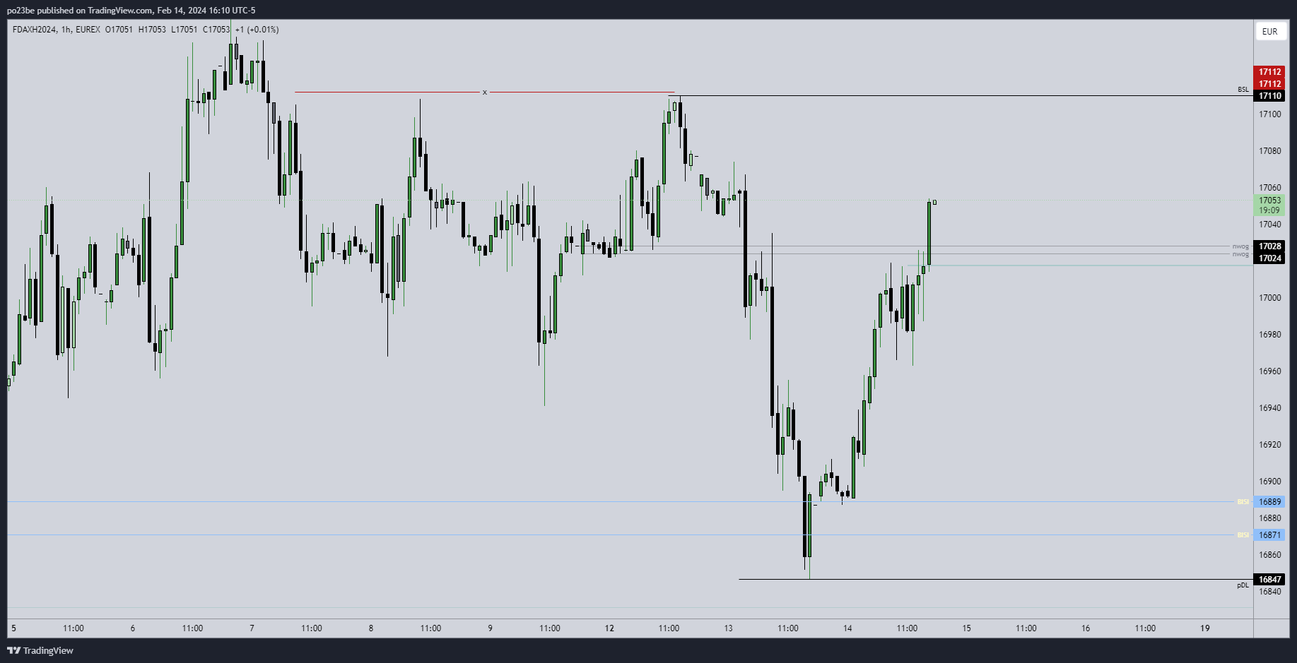 fdax_123.png