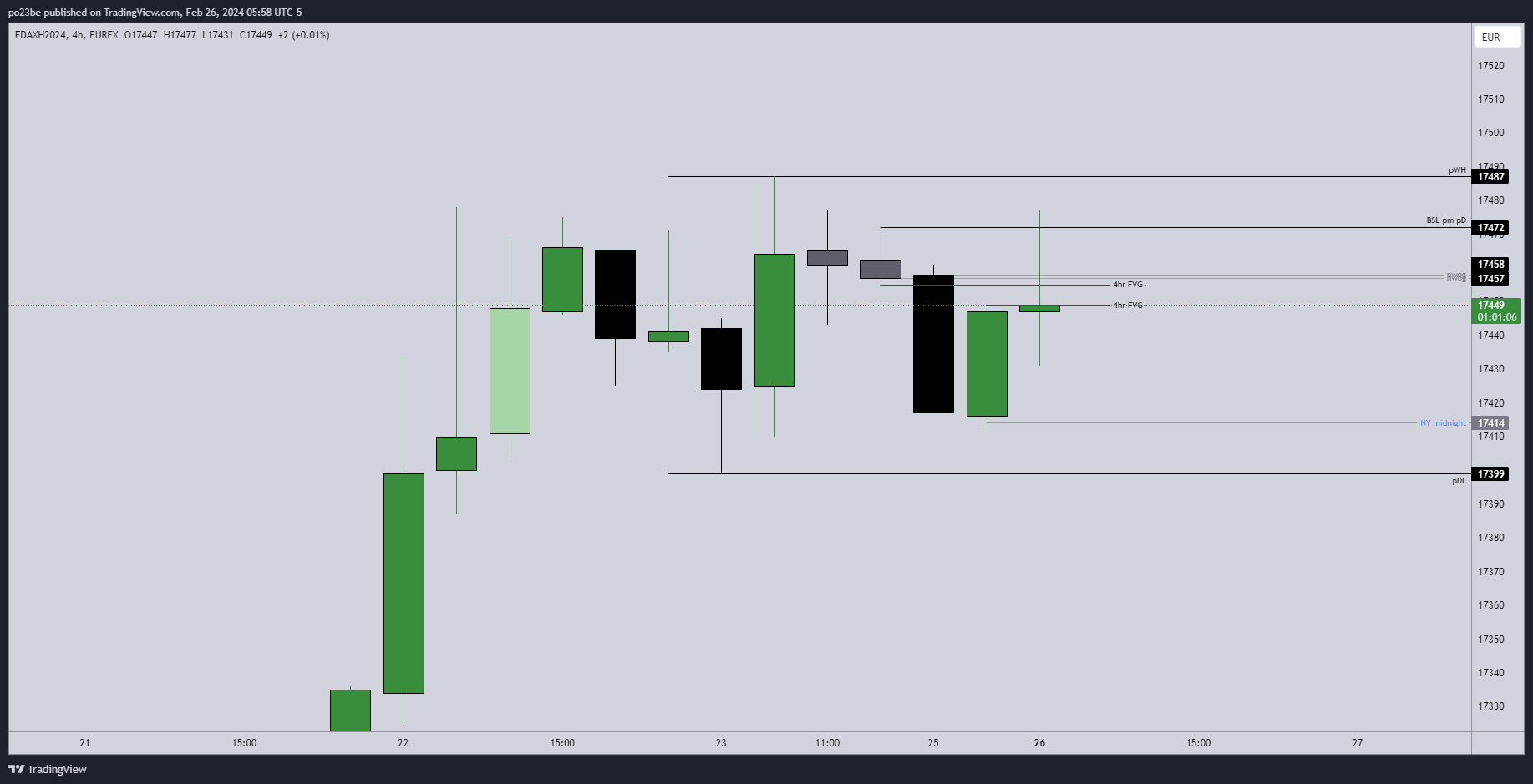 fdax_26-02.png