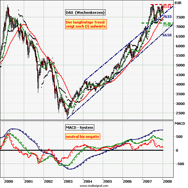 daxw120108.gif