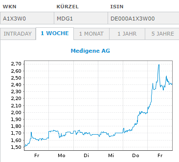 2024-03-22_gute_woche.png