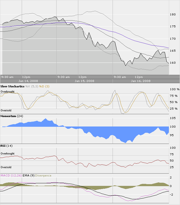 aapl3d.png