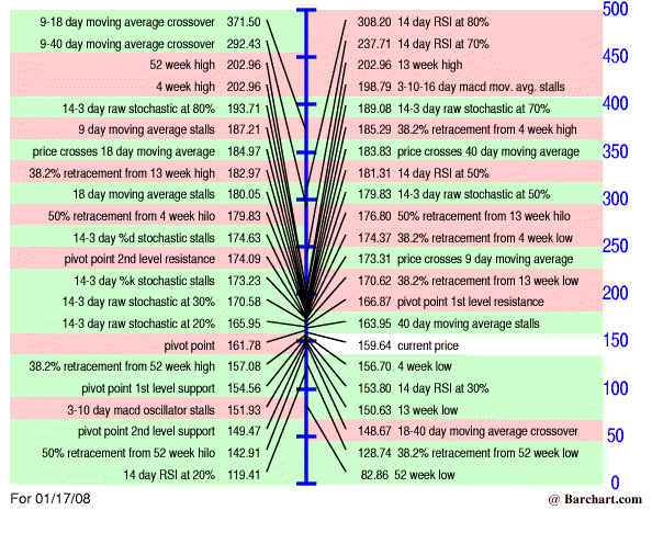 aapl.gif