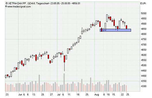 dax26.JPG