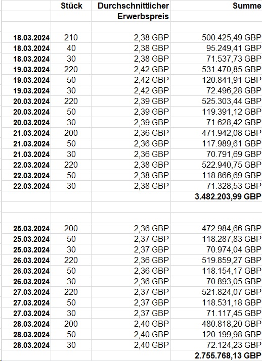 buybacks_bis_280324.jpg