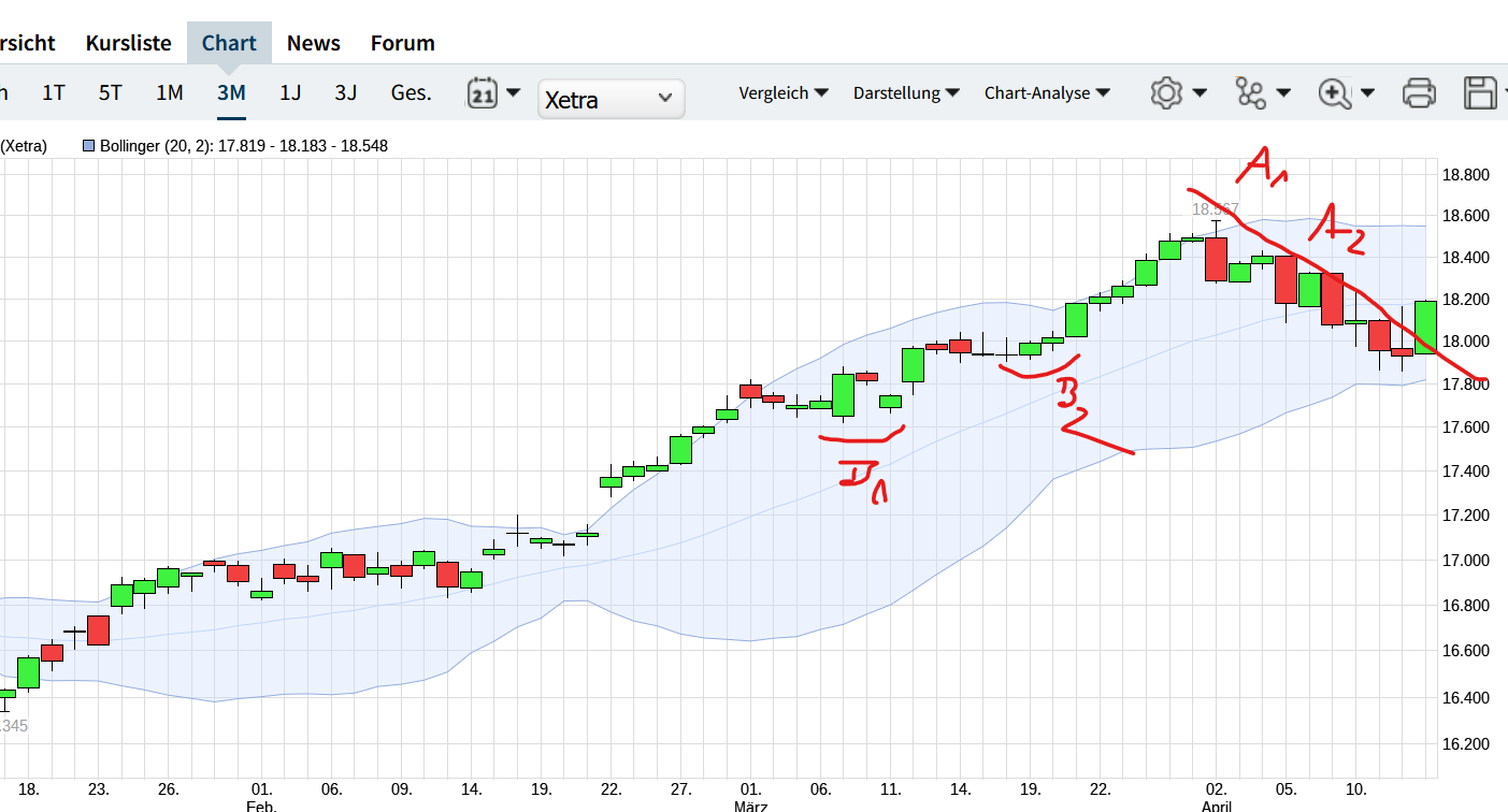 dax_bnr.png