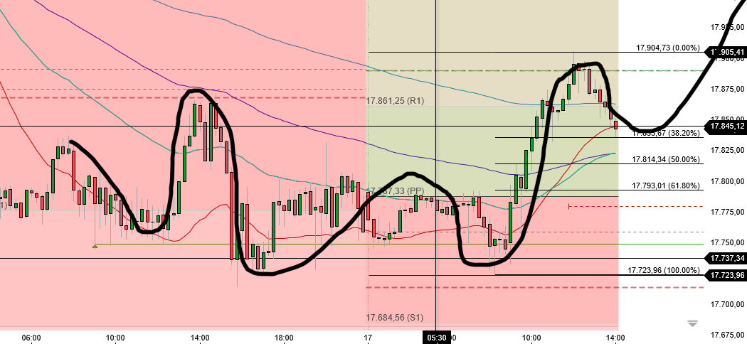 dax_15-er_1704.png