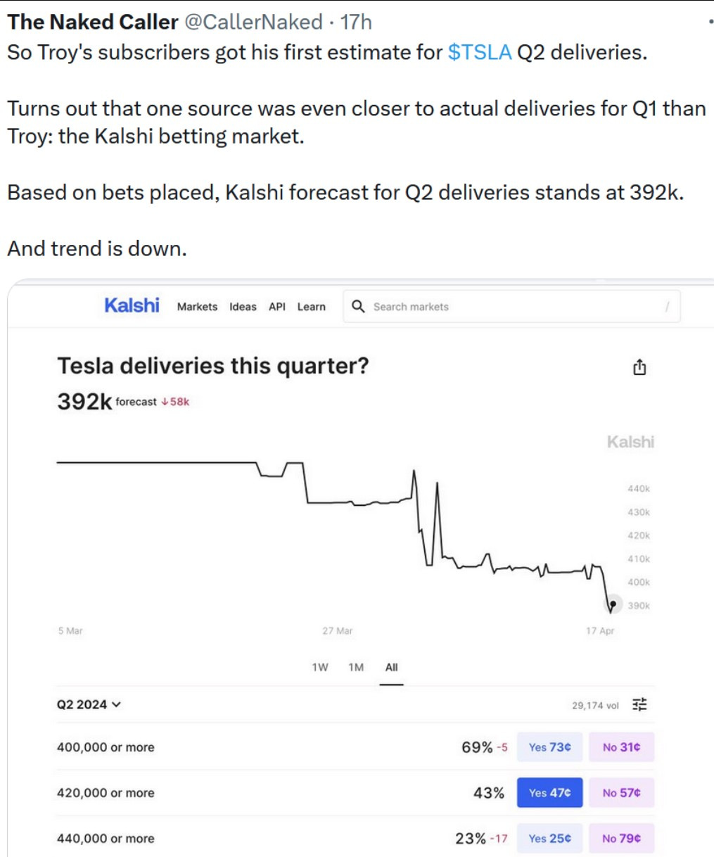 tesla_deliveries_estimate_q2-2024.jpg