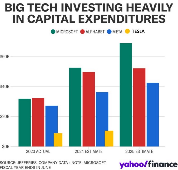 0_tesla_investment.jpg