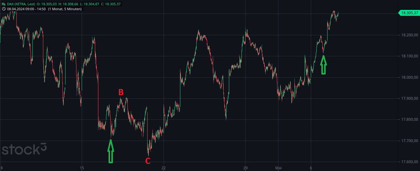 dax_(49).png