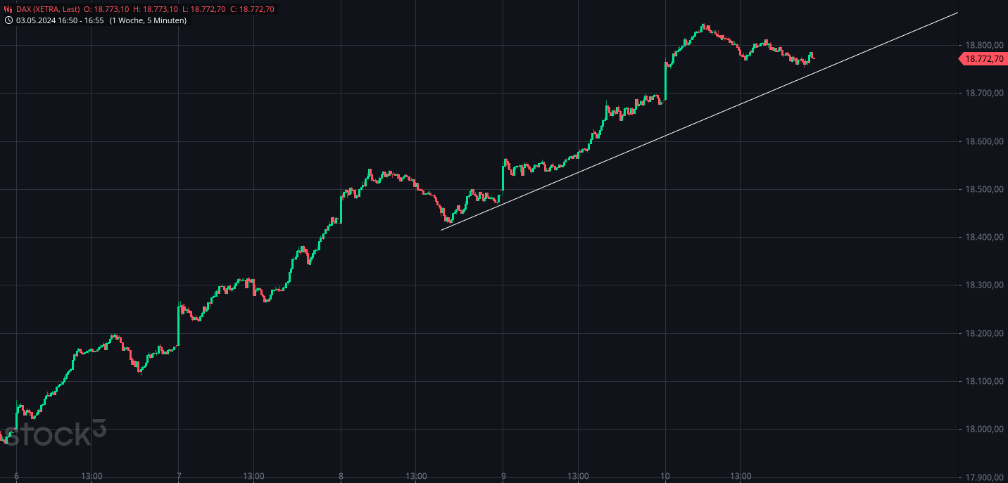 dax(47).png