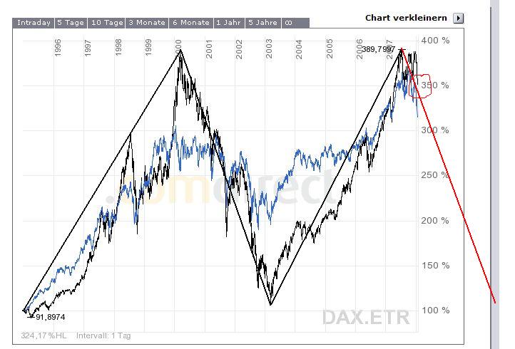 daxdow.jpg