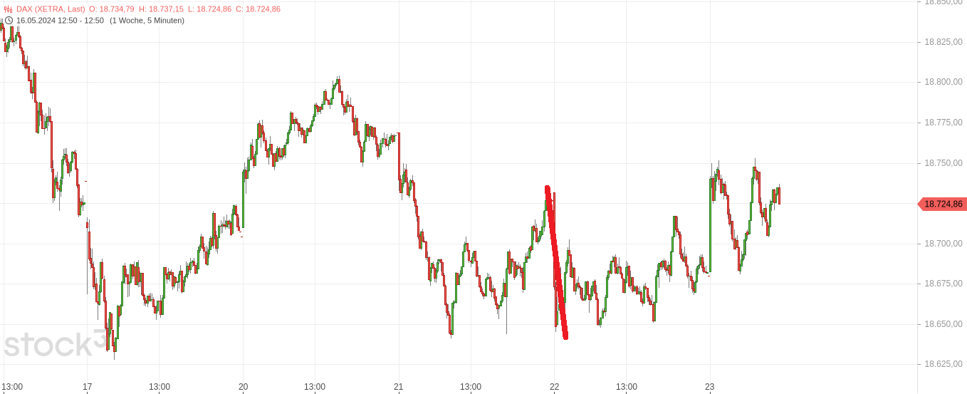 dax_(61).png