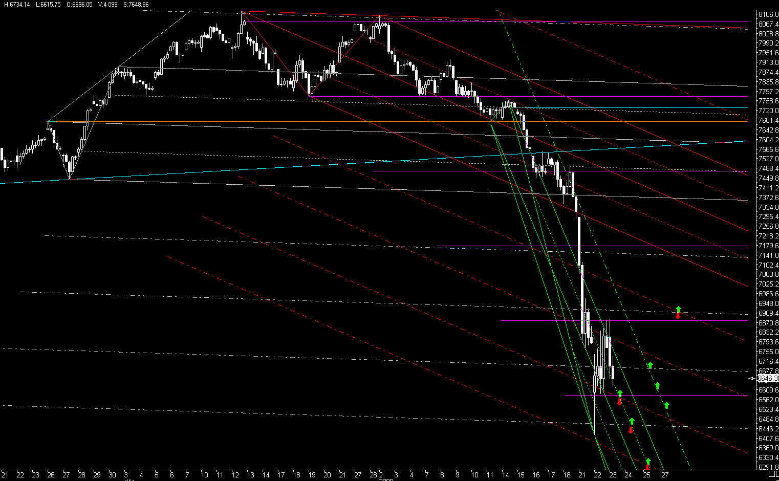 dax.gif