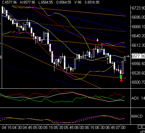 dax.gif