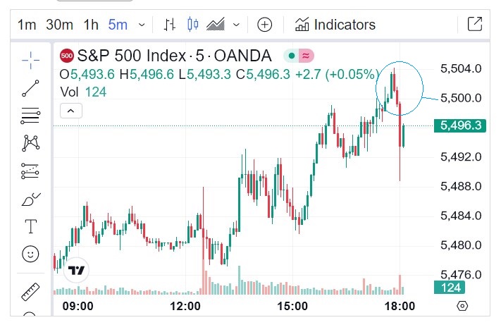 2024-06-18_20__08_s_p_chart_-....jpg