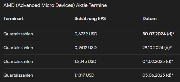 amd-krank.jpg