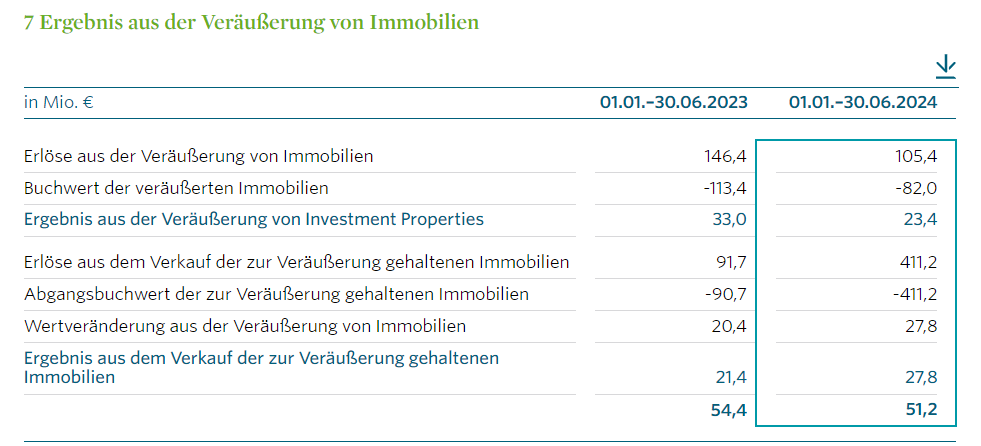 recurringsales.png