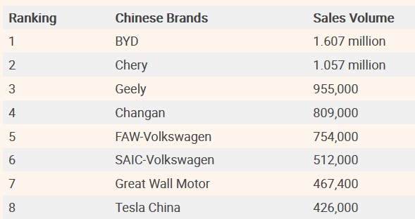 byd_vs_tesla.jpg